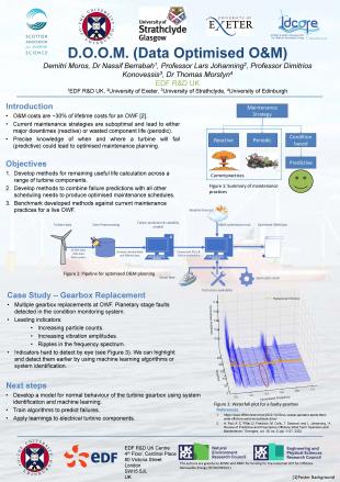 Demitri Moros Poster - Feb 2023 - click to enlarge