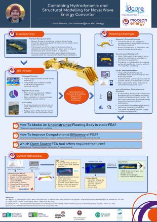 Linus' Research Poster - click to enlarge Linus' Research Poster - click to enlarge